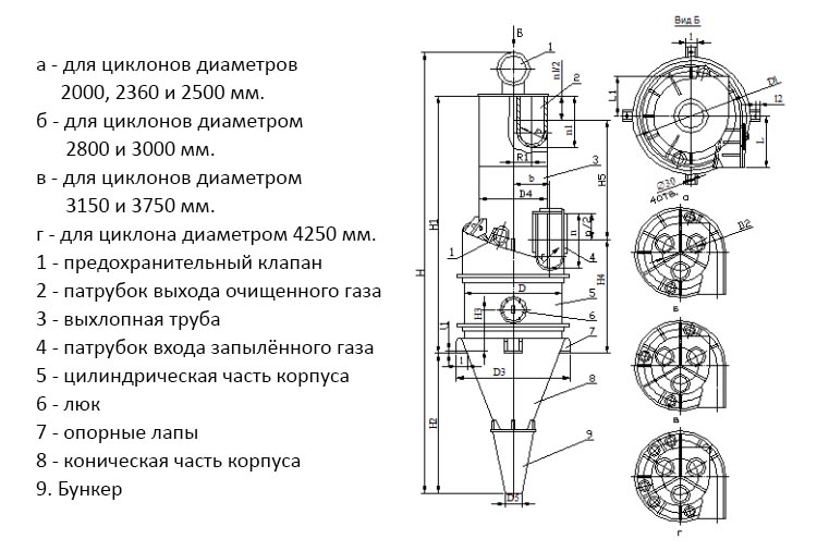 чертеж циклона ЦП-2 в Хабаровске